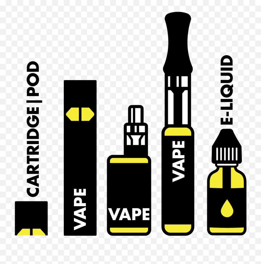 Home Page - Not An Experiment Language Png,Vaping Icon