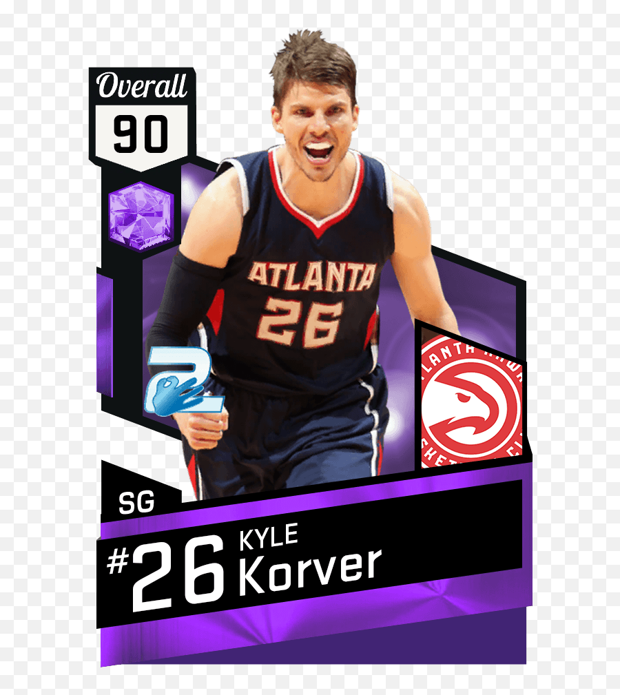 Mtdb Nba 2k17 - Phil Jackson Nba 2k Png,Kyle Korver Png