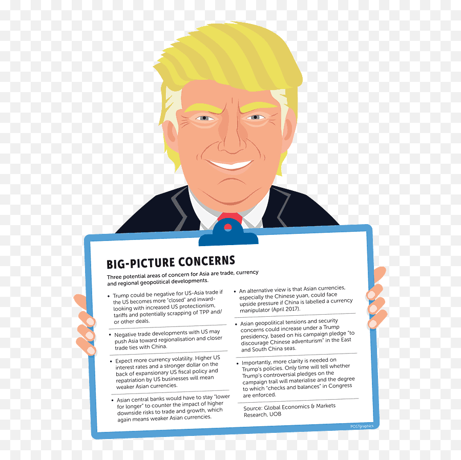 Trumpu0027s Asian Agenda - Cartoon Png,Donald Trump Face Transparent
