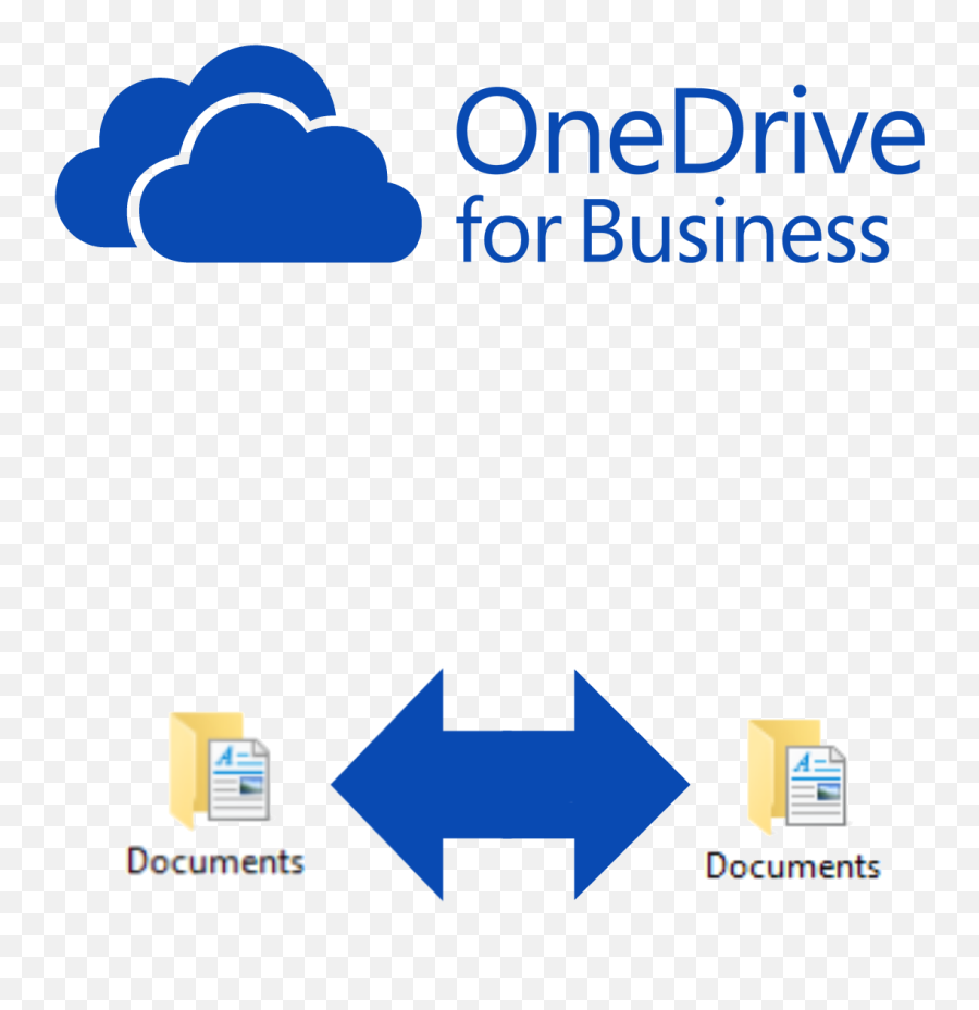 Business Sync Documents Folder - Microsoft Onedrive Png,One Drive Icon