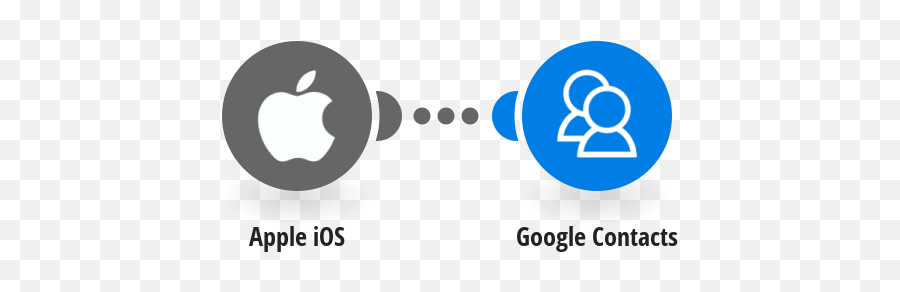 Apple Ios Integrations Integromat - Dot Png,Google Calendar Icon For Ipad