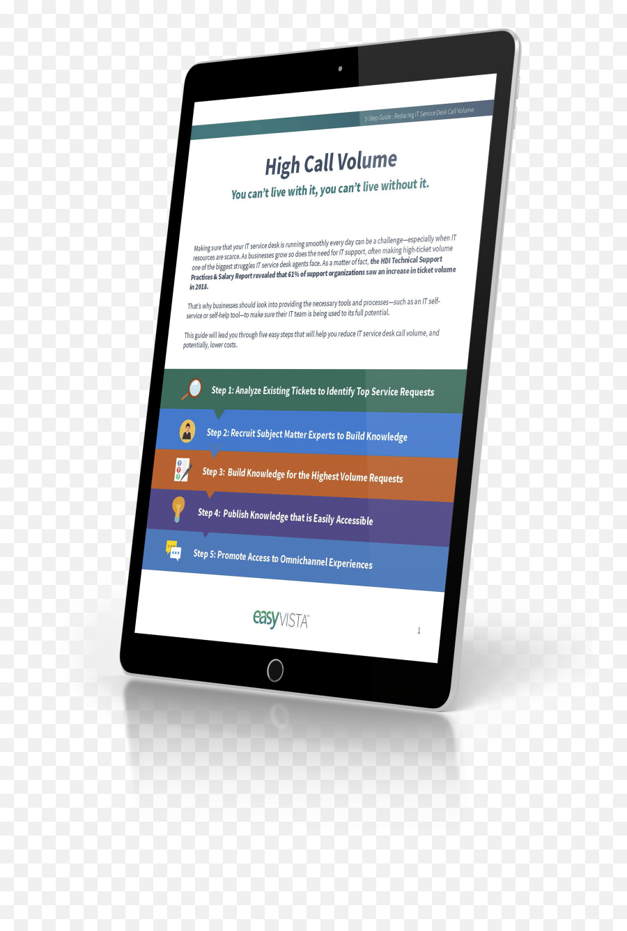 5 - Step Guide Reducing It Service Desk Call Volume Easyvista Tablet Computer Png,Scarce Png