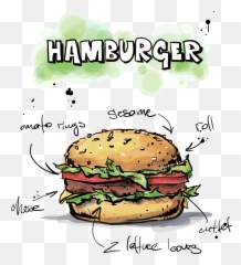 Clipart Freeuse Hamburger Hot Dog Cheeseburger - Hamburger Hamburger Png,Cheeseburger Transparent