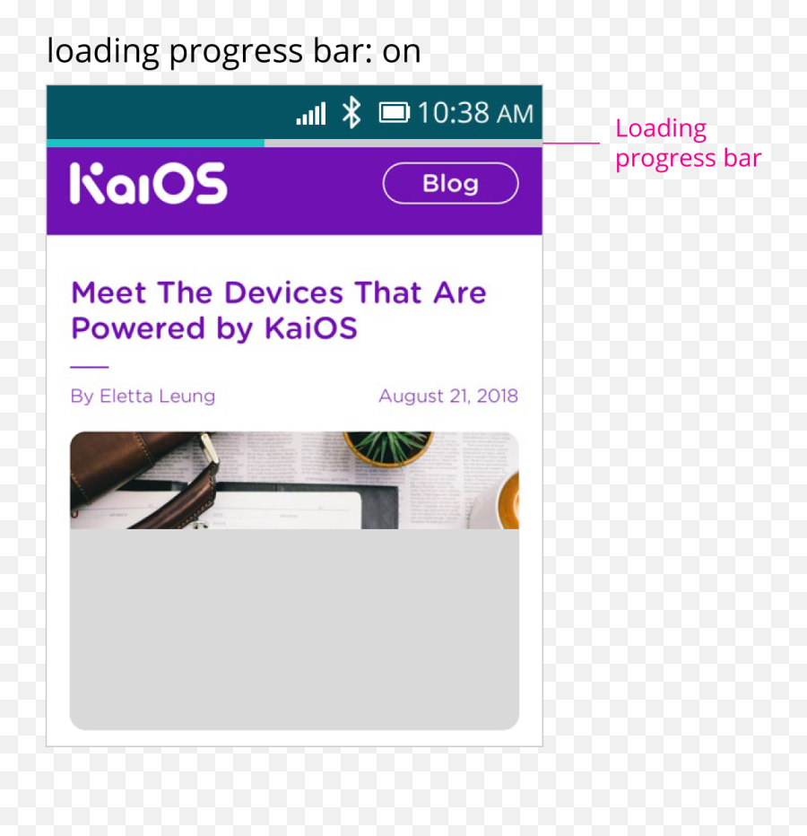 Hosted App Kaios Developer - Screenshot Png,Loading Bar Png