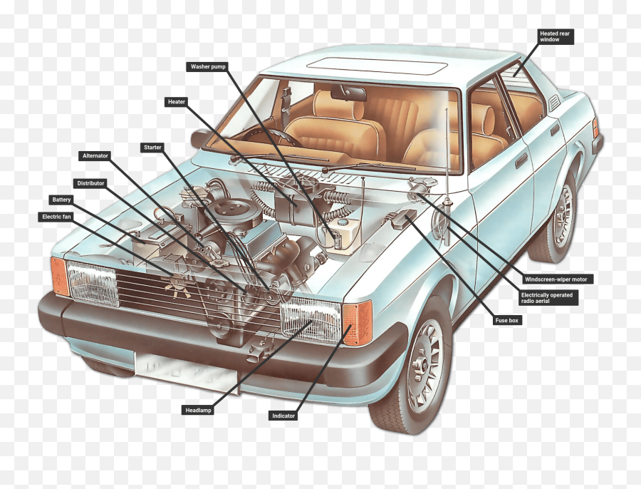 How Car Electrical Systems Work A Works - Diagram Car Png,Car Transparent