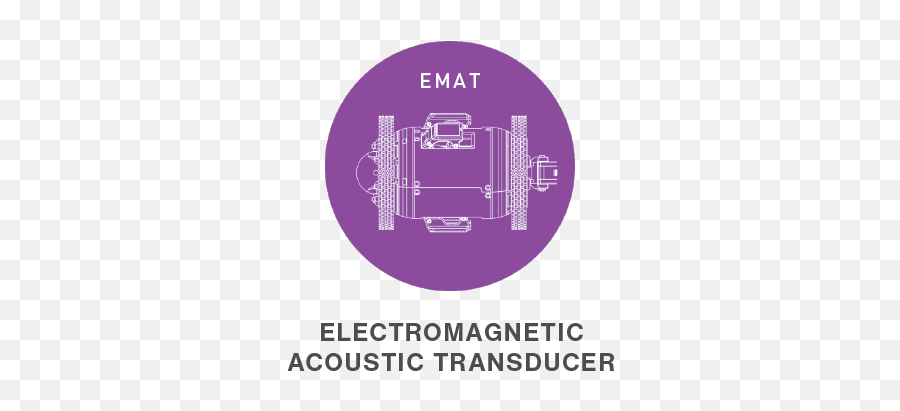 Electromagnetic Acoustic Transducer - Language Png,Electromagnetic Icon