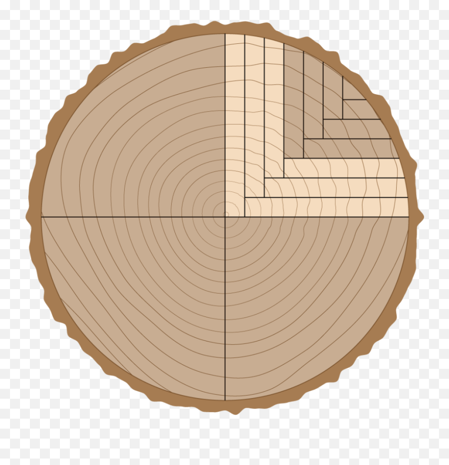 Allegheny Mountain Hardwood Flooring Quality Manufactured - Dot Png,Wood Grain Icon