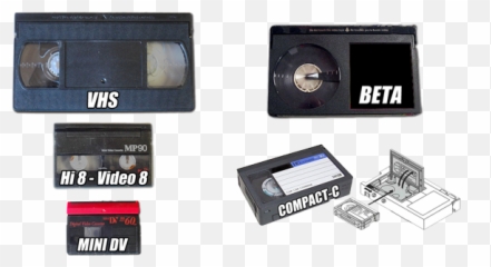 Dvdit - Video Cassette Formats Png,Video Tape Png