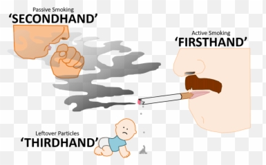 Frequently Asked Questions - Thirdhand Smoke Resource Center 3rd Hand png