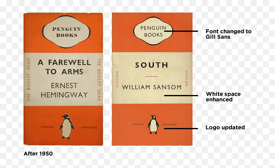 Penguin Classics - Penguin Books Original Design Png,Penguin Books Logo