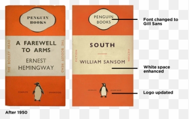 Penguin Classics - Books Original Design png