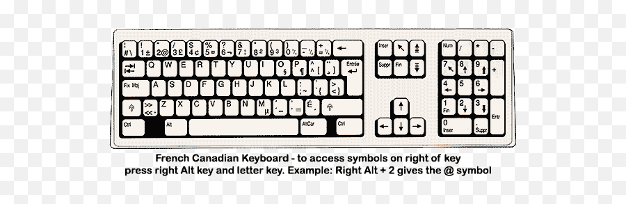 French Canadian Keyboard - Canadian French Keyboard Layout Png,Keyboard Button Icon