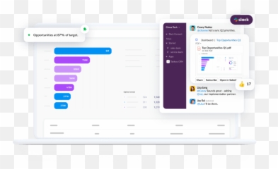 Tableau Slack - Ask Data png