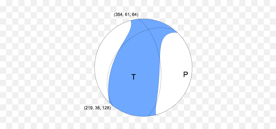 M 78 Quake Slams New Zealand Tsunami Alert For Wellington - Dot Png,Quake Icon