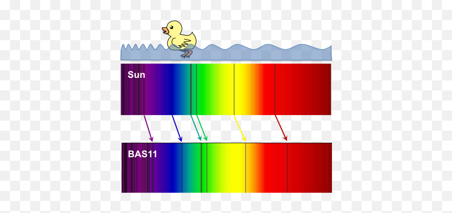 221 Starting With A Big Bang U2013 Physical Geology Png The Theory Icon