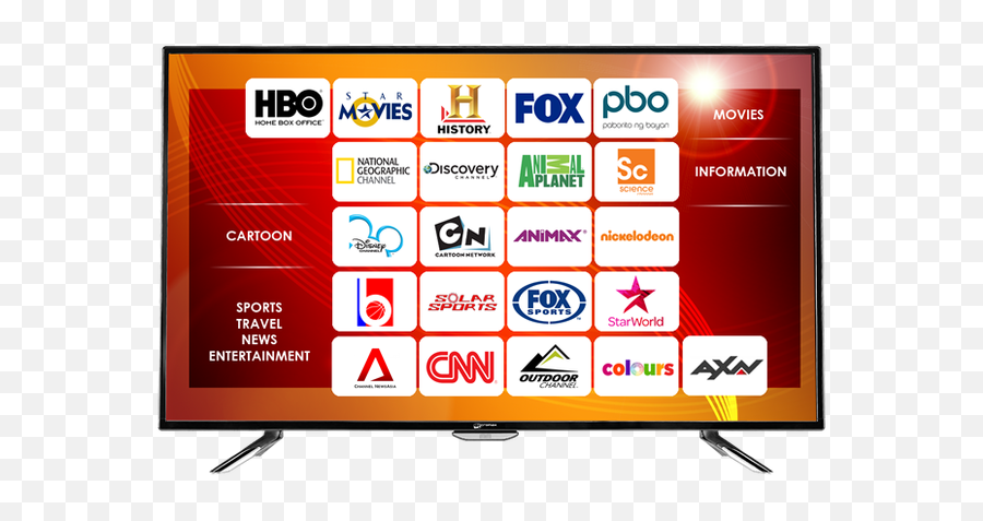 Cable Tv Free Png Image - Vertical,Cartoon Tv Png - free transparent png  images 