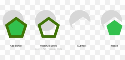 Combining Two Icons How To Add A Transparent Border - Vertical png