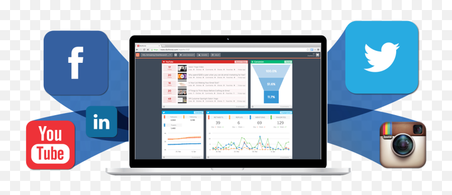 The Ultimate Social Media Dashboard - Technology Applications Png,Social Icon