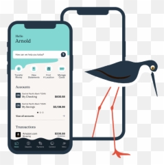 Digital Banking Hawaii Central Pacific - Smartphone png