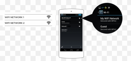 Cast Button Not Showing Iphone U0026 Ipad Youtube - Android Button png