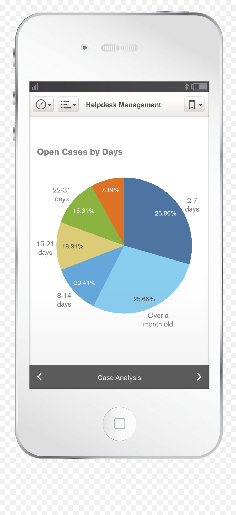 Qlik Sense Pricing Features Reviews U0026 Alternatives Getapp - Technology Applications Png,Qlik Icon