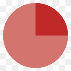 Pie Chart - Circle Png,25 Png