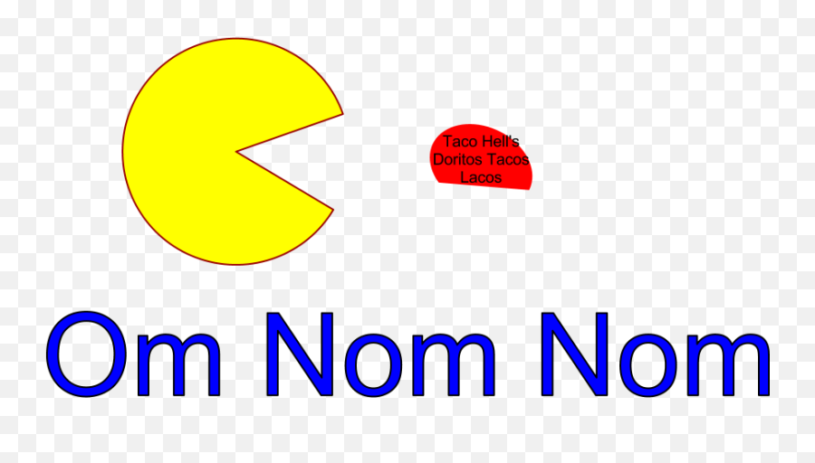 Pacman Om Noms - Dot Png,Pacman Logo