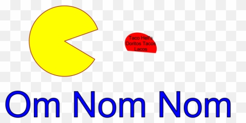Pacman Om Noms - Dot png