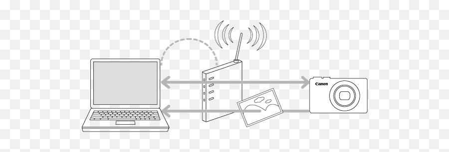 Canon Knowledge Base - How To Transfer Images To The Office Equipment Png,How To Show Battery Icon On Windows 7