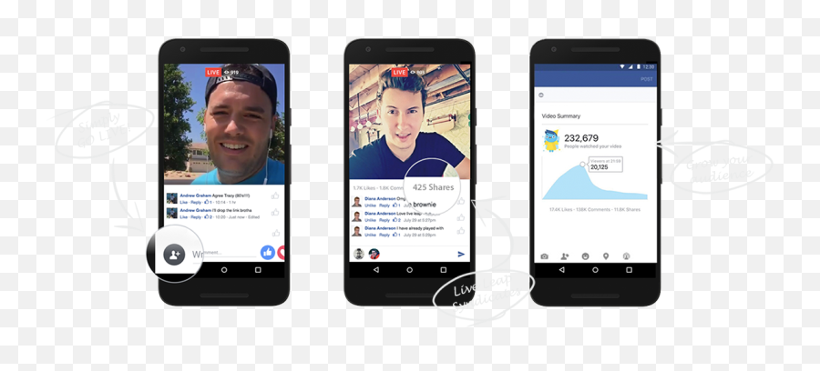 Live Leap - Auto Share Facebook Live Videos Fb Live View Png,Facebook Share Png