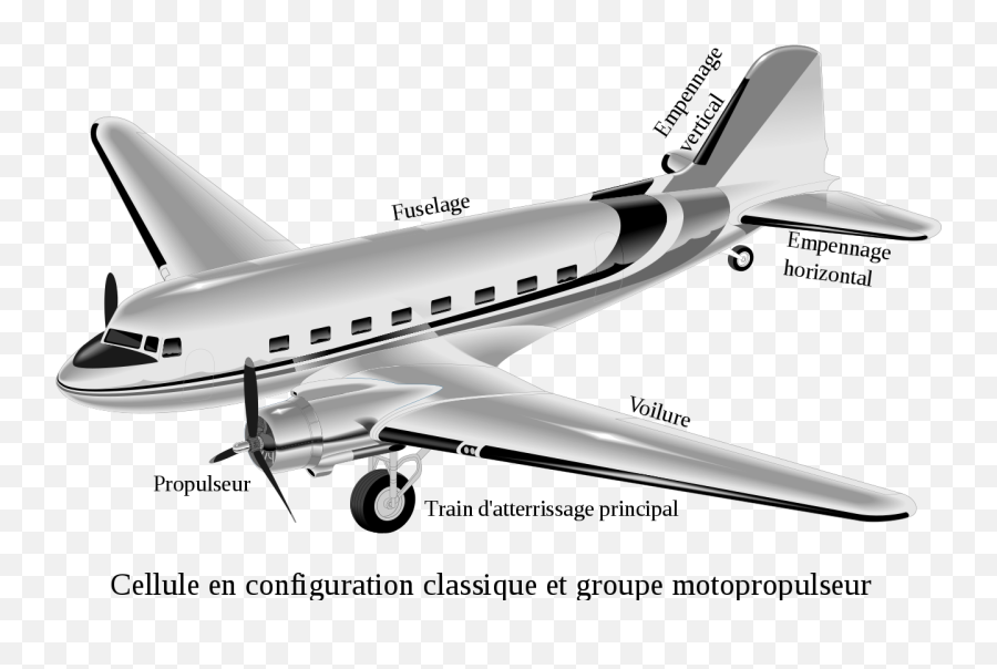 Configuration Classique Avion - Avion Dc3 Png,Avion Png