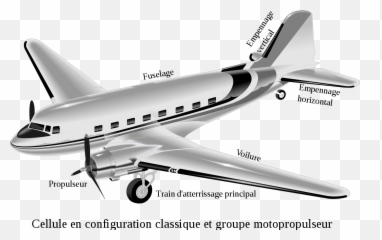 Configuration Classique Avion - Avion Dc3 Png,Avion Png