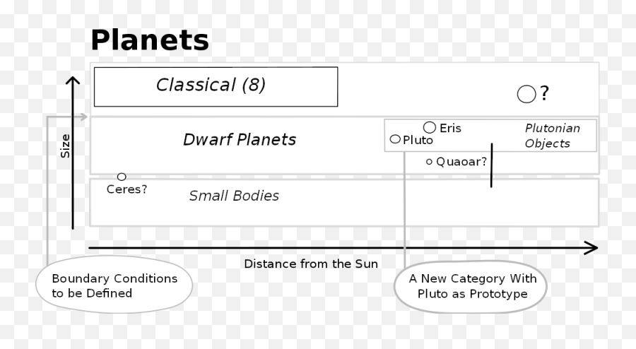 The Planets Definition 2 - Screenshot Png,Png File Definition