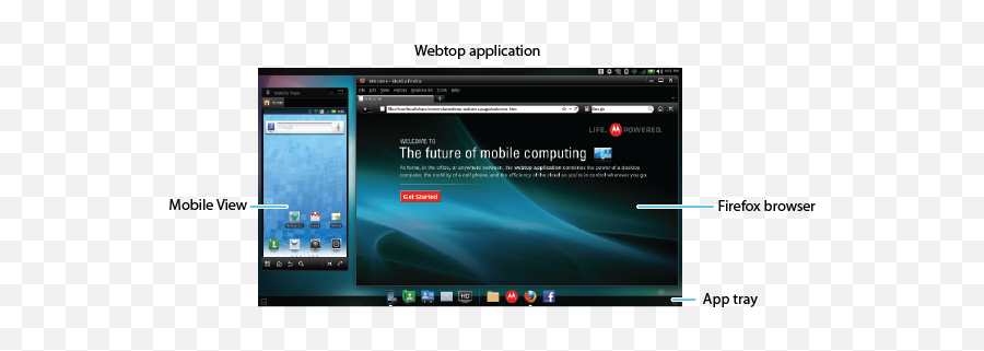 Motorola Webtop Help - Technology Applications Png,Volume Icon In System Tray