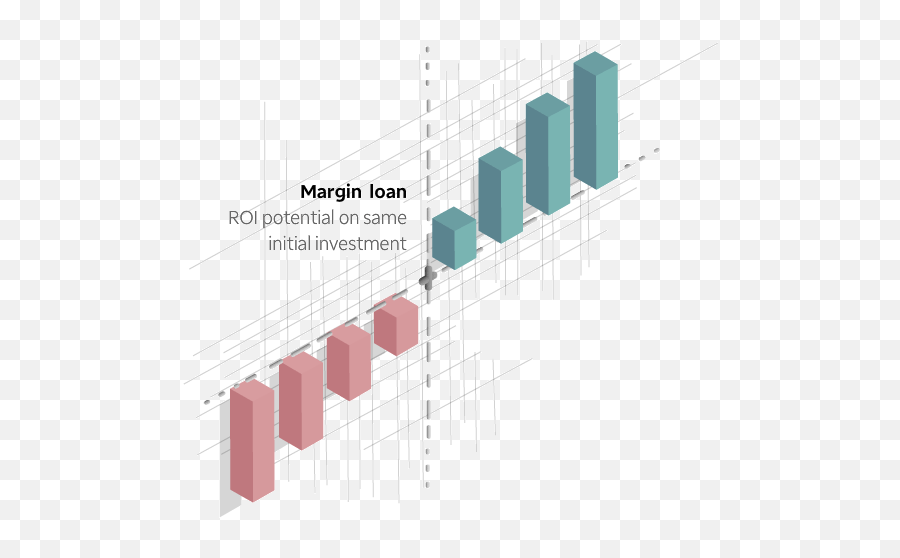 Как открыть карточку margin trading x75. График трейдинг свечи. Карточка margin trading x50. Roi, CPO, LTV диаграммы. Graph Emoji.