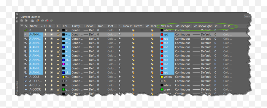 Autocad Layers Deep Dive Series Paper Space Layouts - Dot Png,Wagon Wheel Icon In Autocad