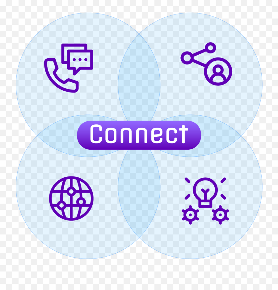 Lightspeed Quantum Connect Automate - Taking You Into The Dot Png,Firefox Quantum Icon