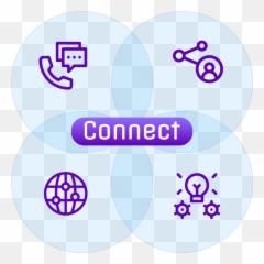 Lightspeed Quantum Connect Automate - Taking You Into the Dot png