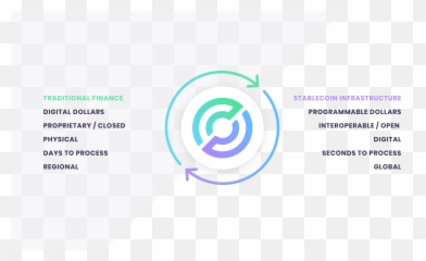 New Breakthroughs Momentum Now Circle Has Look - Vertical png
