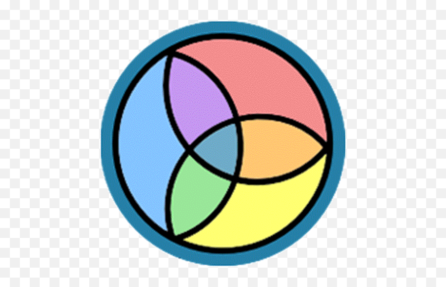 Relearn To See U2013 Natural Vision Improvement Coachng Png Venn Diagram Icon