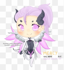 Dia Bear - Cartoon Png,Mercy Transparent