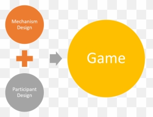 Game Theory For Machine Learning - Social Justice And Public Health png