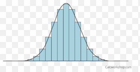 Normal Approximation W 5 Step - byStep Examples Plot png