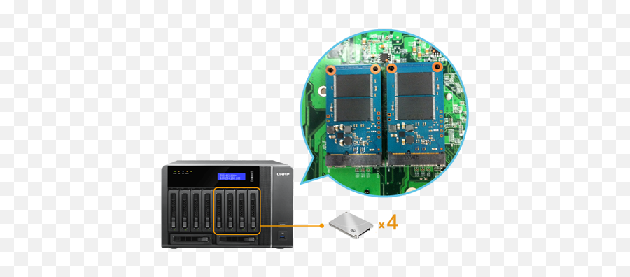 Qnap Tvs - Ec1080 Qnapworkscom Qnap Nas Internal Cache Module Png,Ocz Ssd Icon