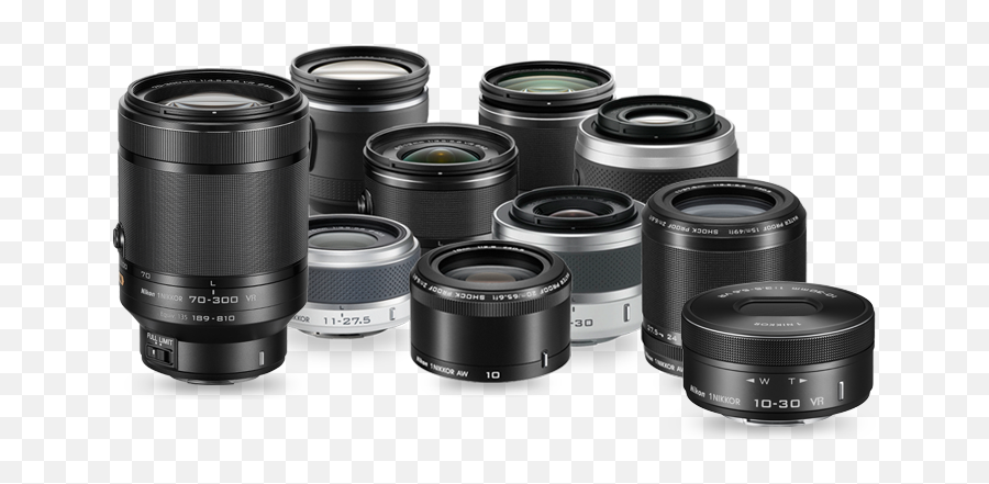 Lens Types Explained - Canon Ef Iii Png,Camera Lens Png
