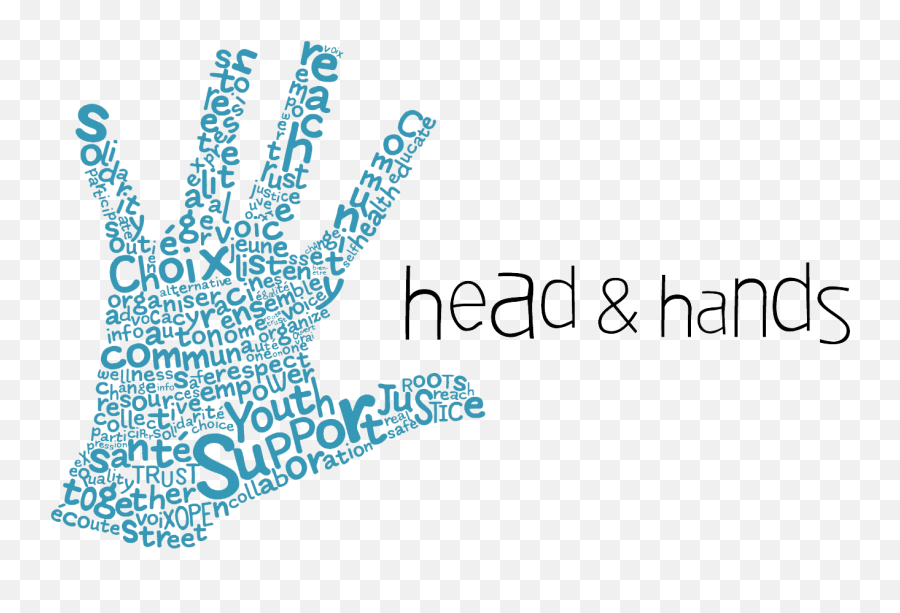 A Brand New Look For Head Hands - Mains Png,Hands Logo