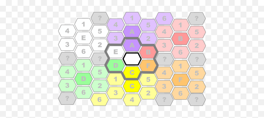 Honeycomb Diagram U2013 Inspirometer Help - Hexagon Png,Honey Comb Png