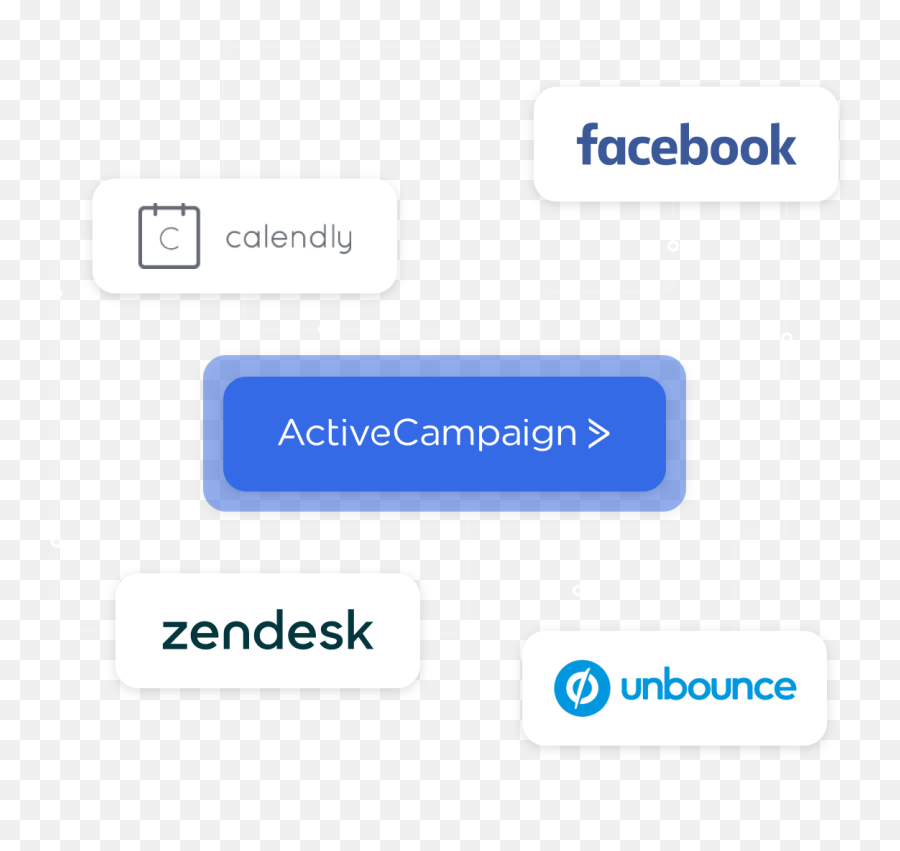 Sales Crm With Automation Activecampaign - Active Campaign Png,Sales Funnel Icon