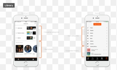 My Friends Hate Soundcloud Ios So I Redesigned It For Them Png What Is The Moon Icon