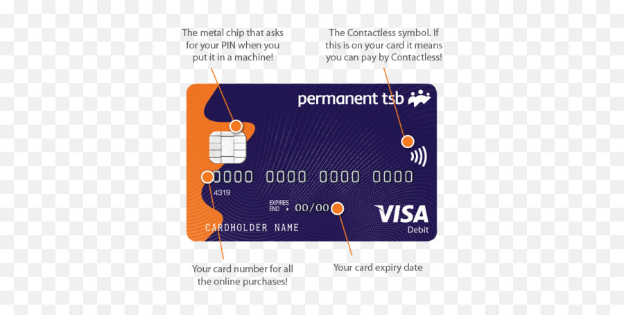 Download Permanent Tsb Contactless Card Current Account - Bank Account Number Tsb Png,Number Png